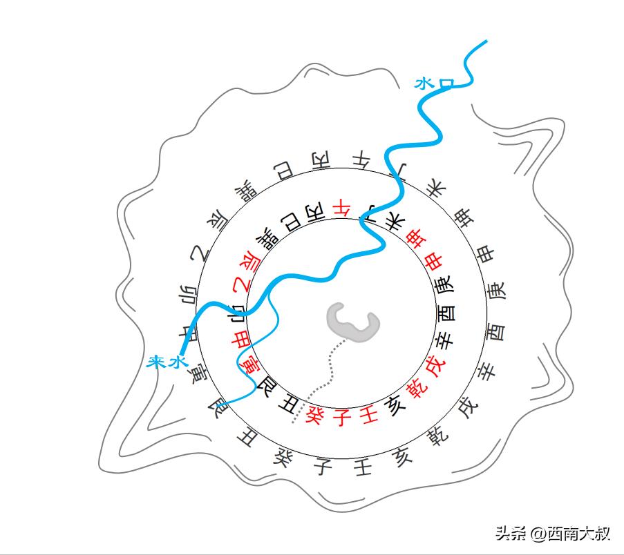 俗话说 “大地难求、小地易寻、福人难遇” 。普通吉地尚可寻觅，真正上乘的龙穴宝地