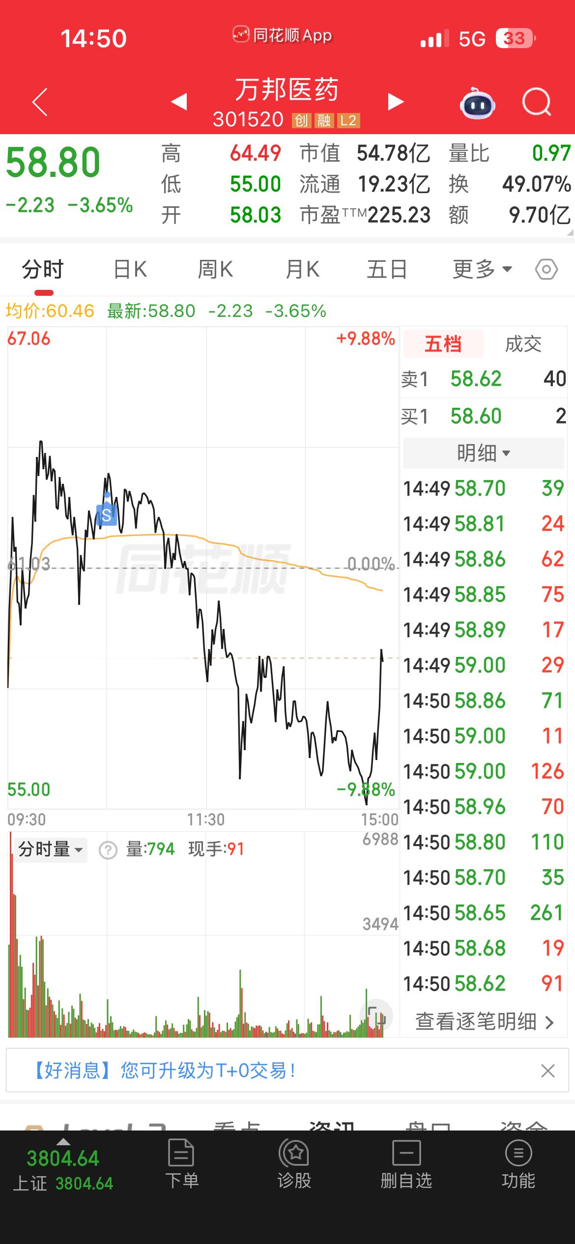 本想财富自由，结果账户自由落体，心态彻底躺平。全球芯片股暴跌
