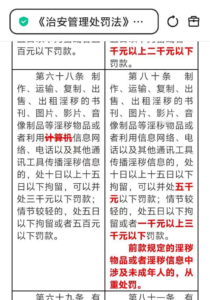 多家主流媒体周二批评对新版《治安管理处罚法》的歪曲解读，反对之前有媒体声称“向好