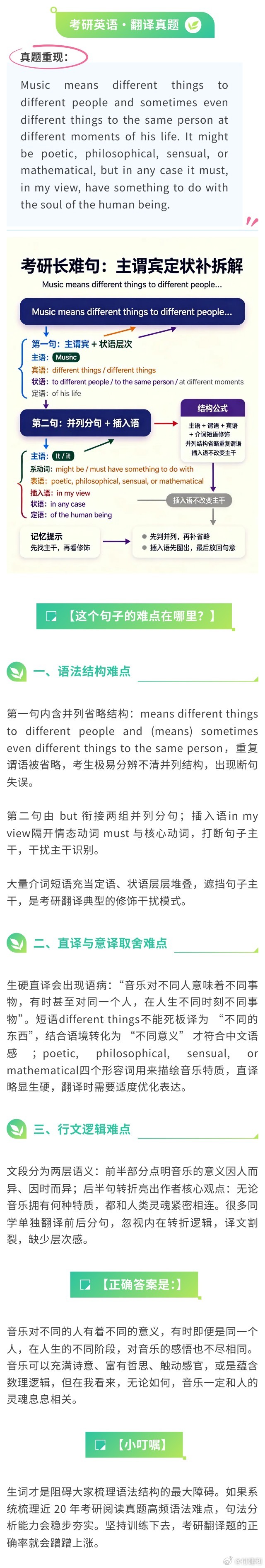 考研翻译别再盲目直译！小心被扣分！ 