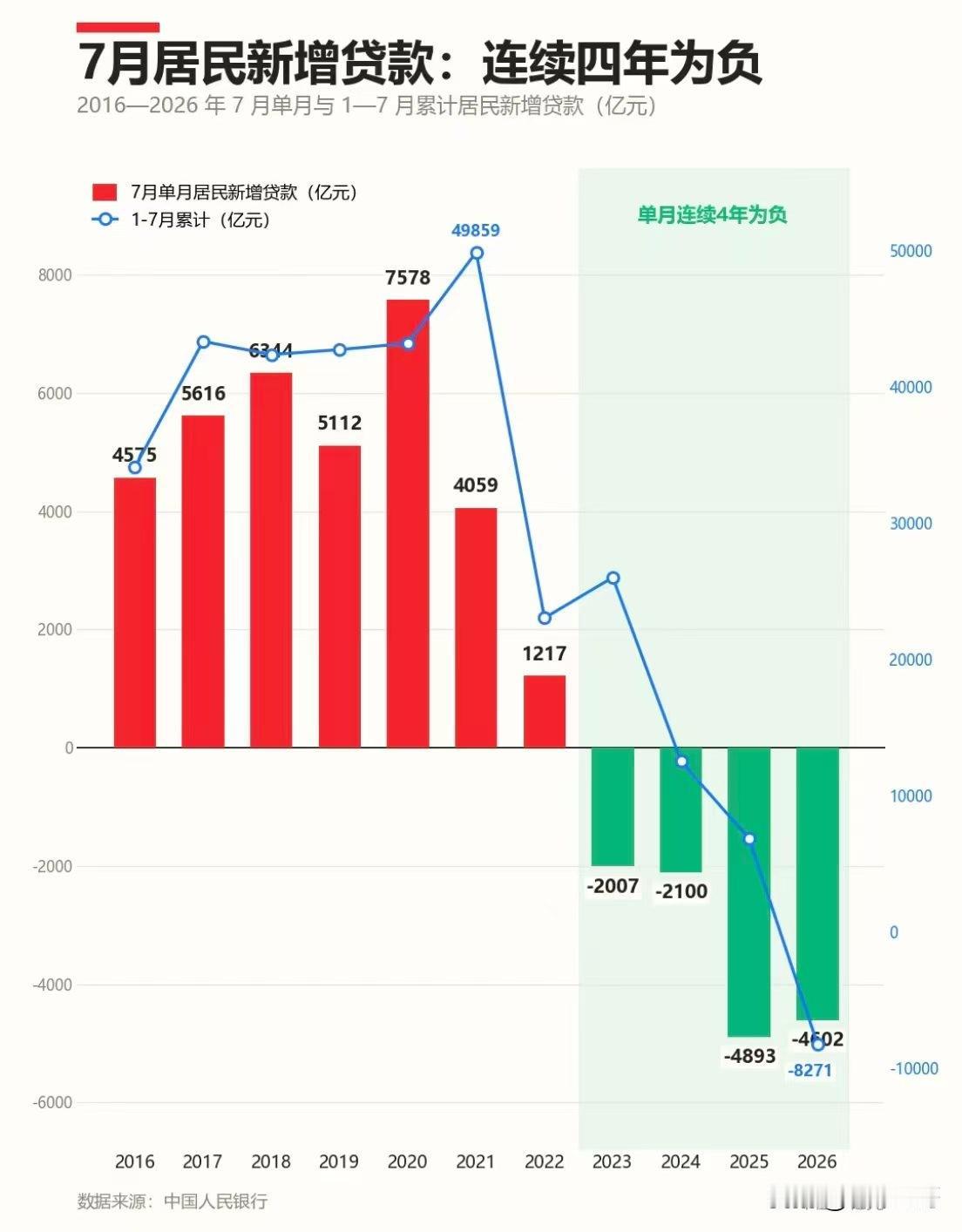 午后贵州茅台逆势走高，本质只是技术性修复反弹，并非新一轮上涨反转行情，必破100