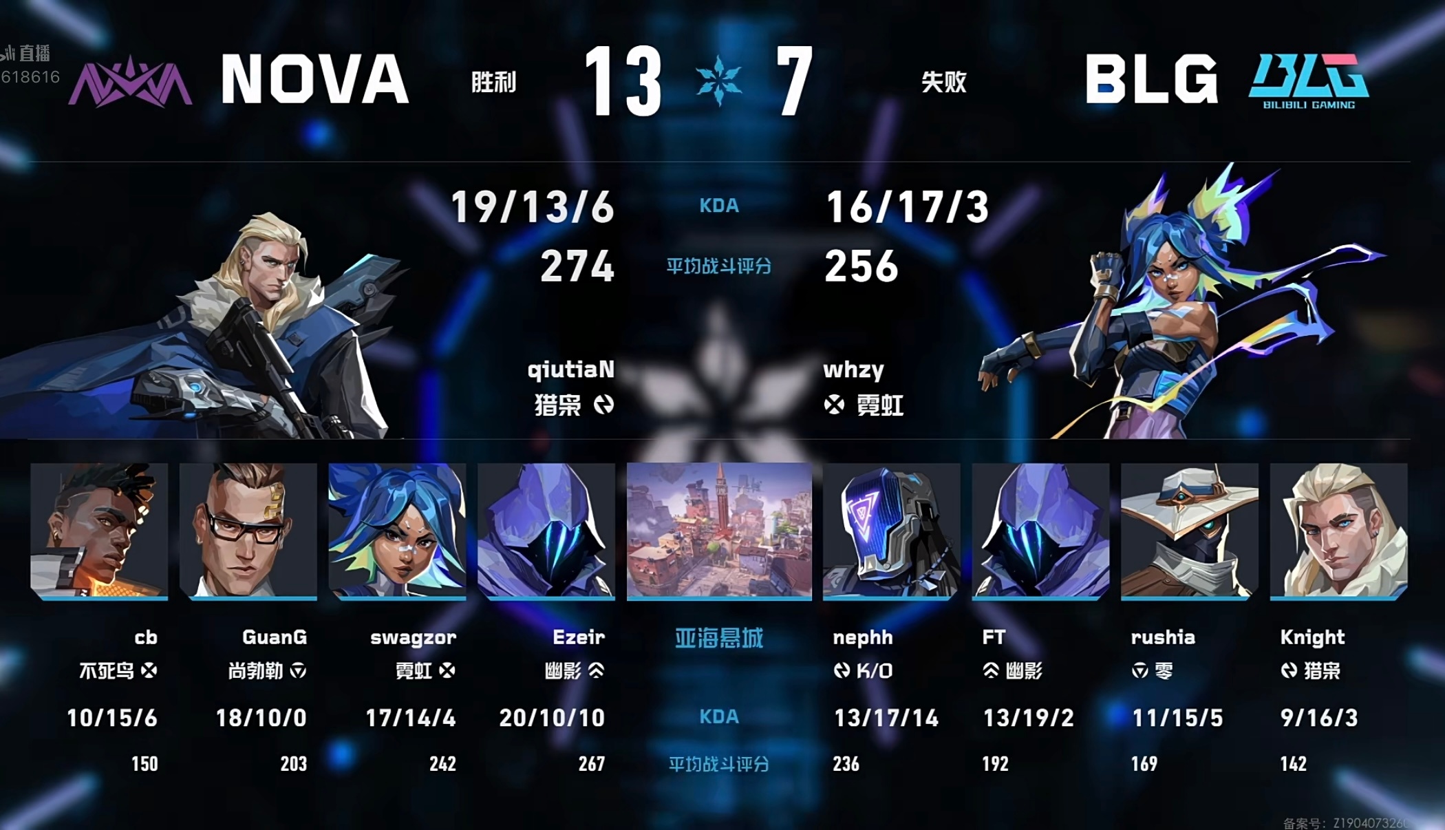 2026VCTCN第二赛段【WEEK3】M36赛果：BLG 0:2 NOVA第二