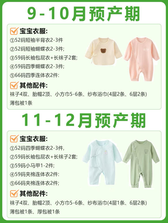 不同月份新生儿囤衣攻略和26度穿衣法则