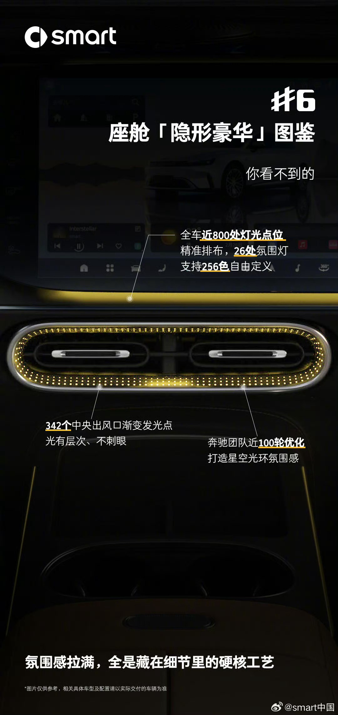 你愿意为车内的仪式感买单吗smart精灵6内饰细节曝光，直接把仪式感焊死在座舱里