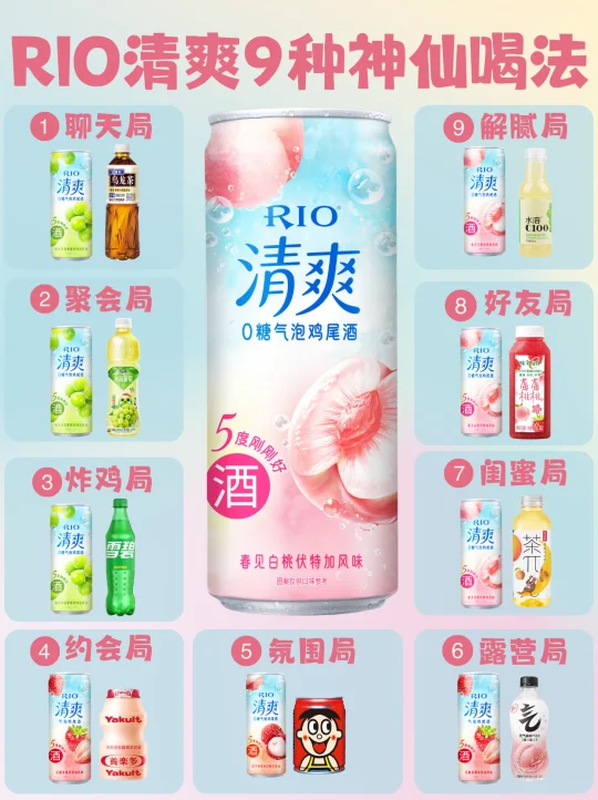 RIO清爽9种神仙喝法，亲测好喝0失误！