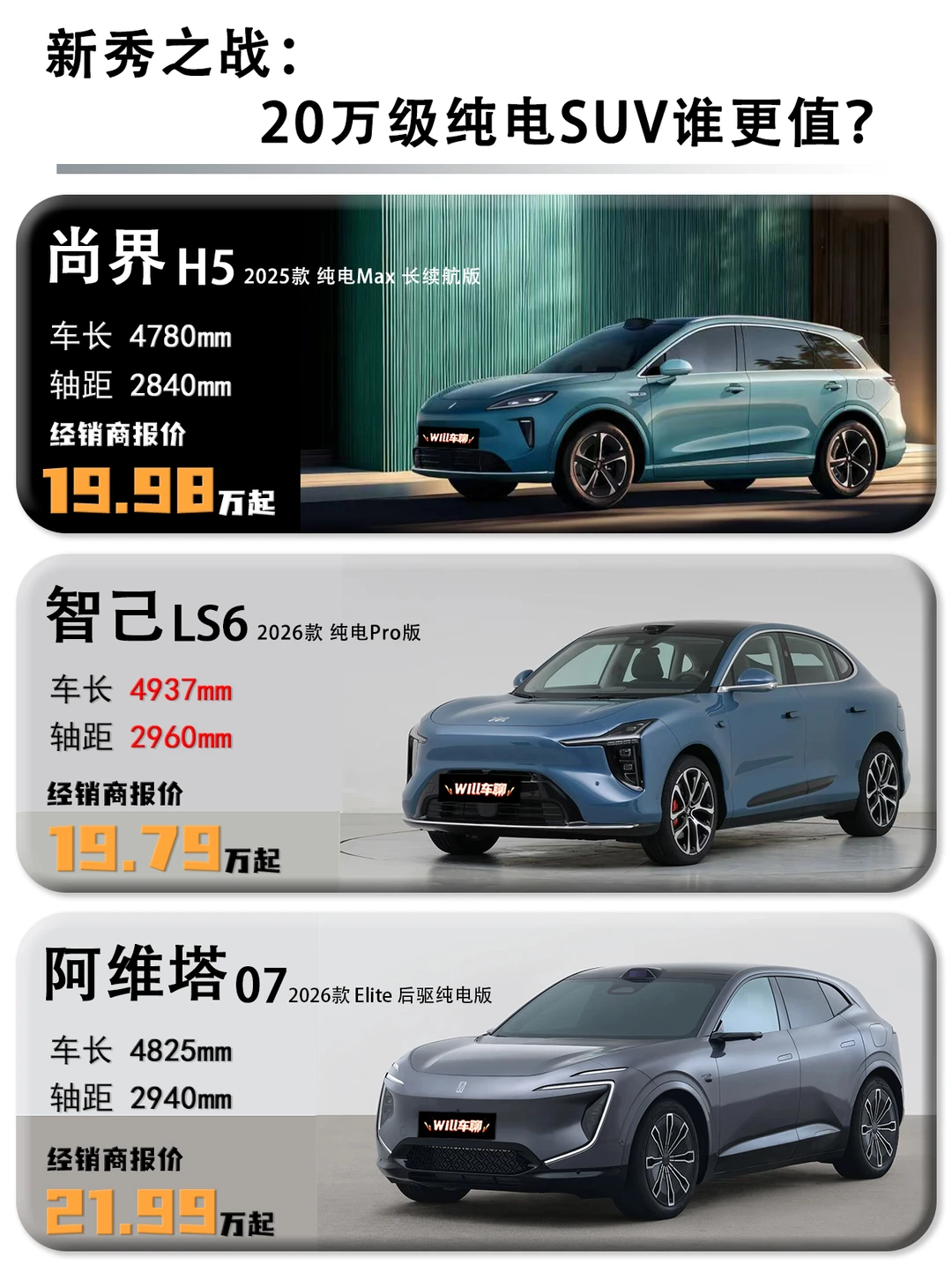 新秀之战：20万级纯电SUV谁更值？