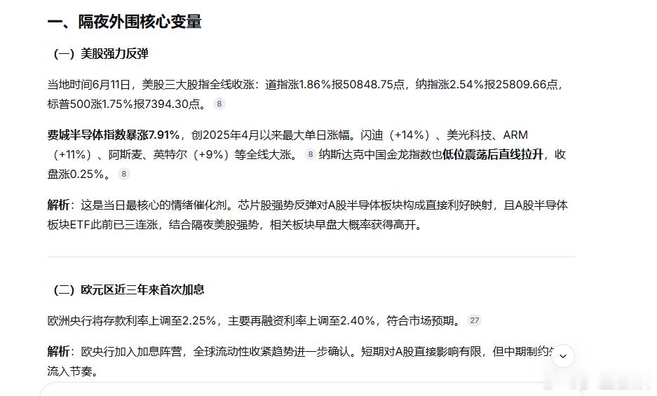 特朗普称取消打击伊朗行动金银终于猛涨SpaceX确定创史上最大IPO二手燃油车价