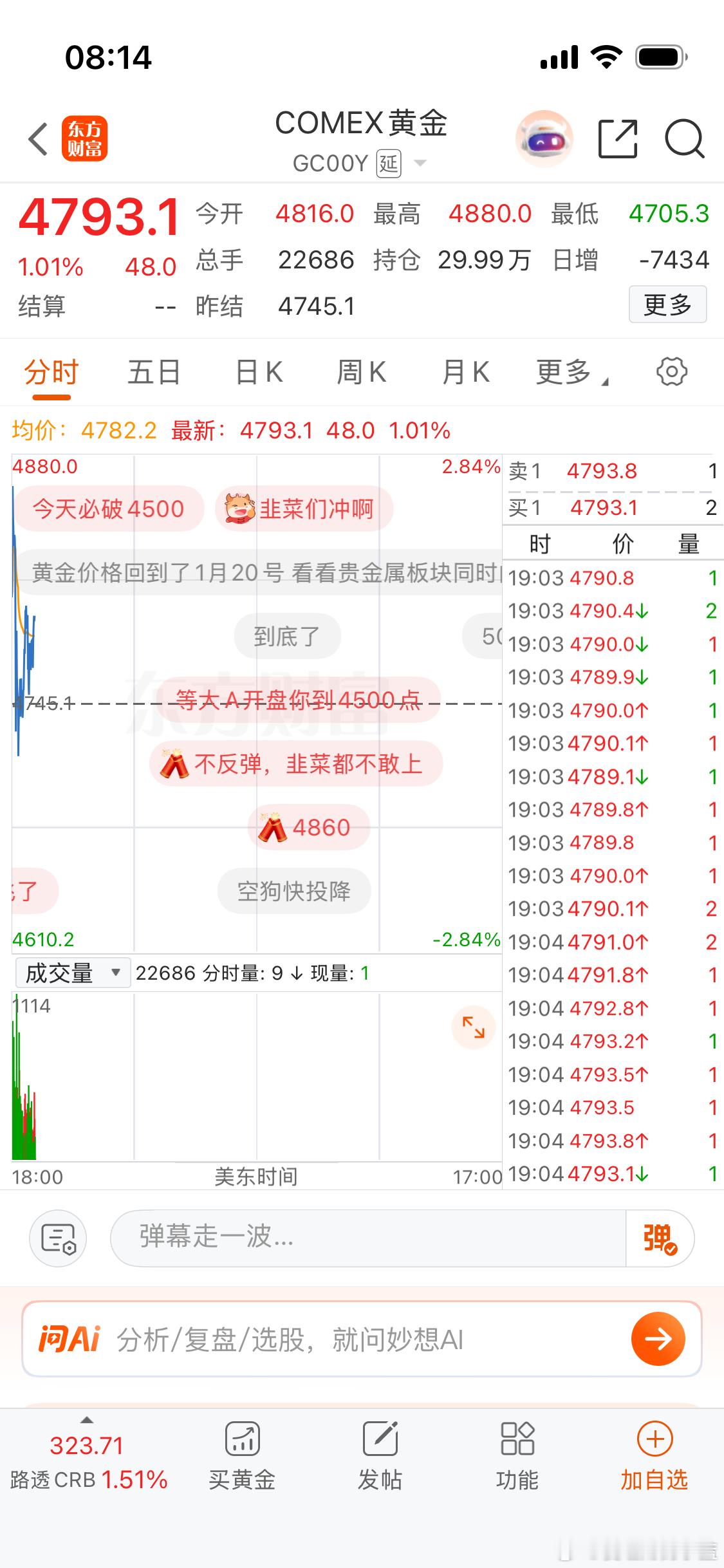 金价黄金最低砸到4700白银77左右有人抄底了… 