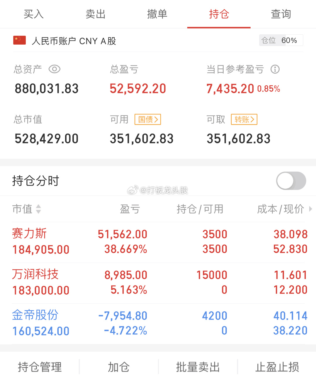 A股盘中出现这个信号很明显了，但很多股民还没有发现，周二下午是继续下跌还是反弹？