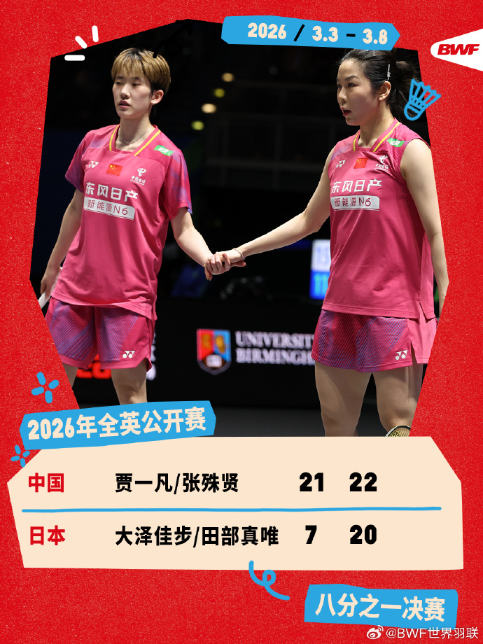 凡贤组合晋级全英赛8强 全英羽毛球公开赛女双1/8决赛，贾一凡/张殊贤组合21-