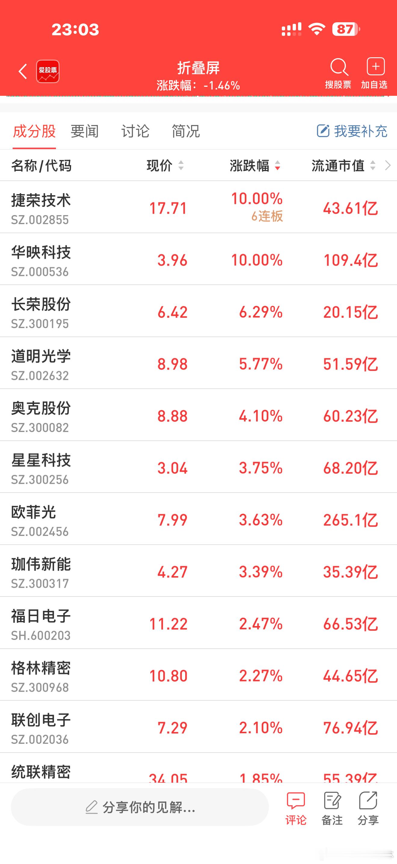 a股财经苹果折叠屏苹果 【折叠iPhone发布在即！三星拟大幅上调苹果折叠屏OL