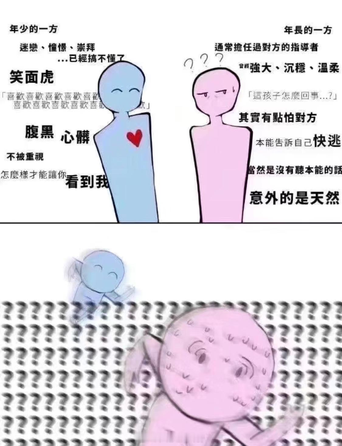 哈哈哈哈姐妹们看过这样的小说吗[笑而不语] ​​​