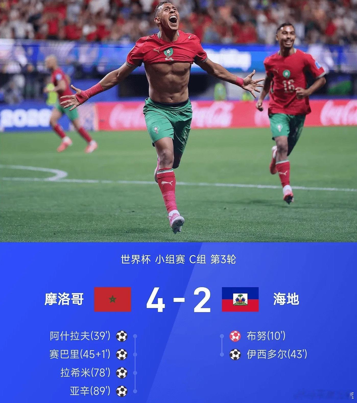足球 26赛季世界杯小组赛C组第3轮，摩洛哥4-2战胜海地。上半场，约瑟夫造成布