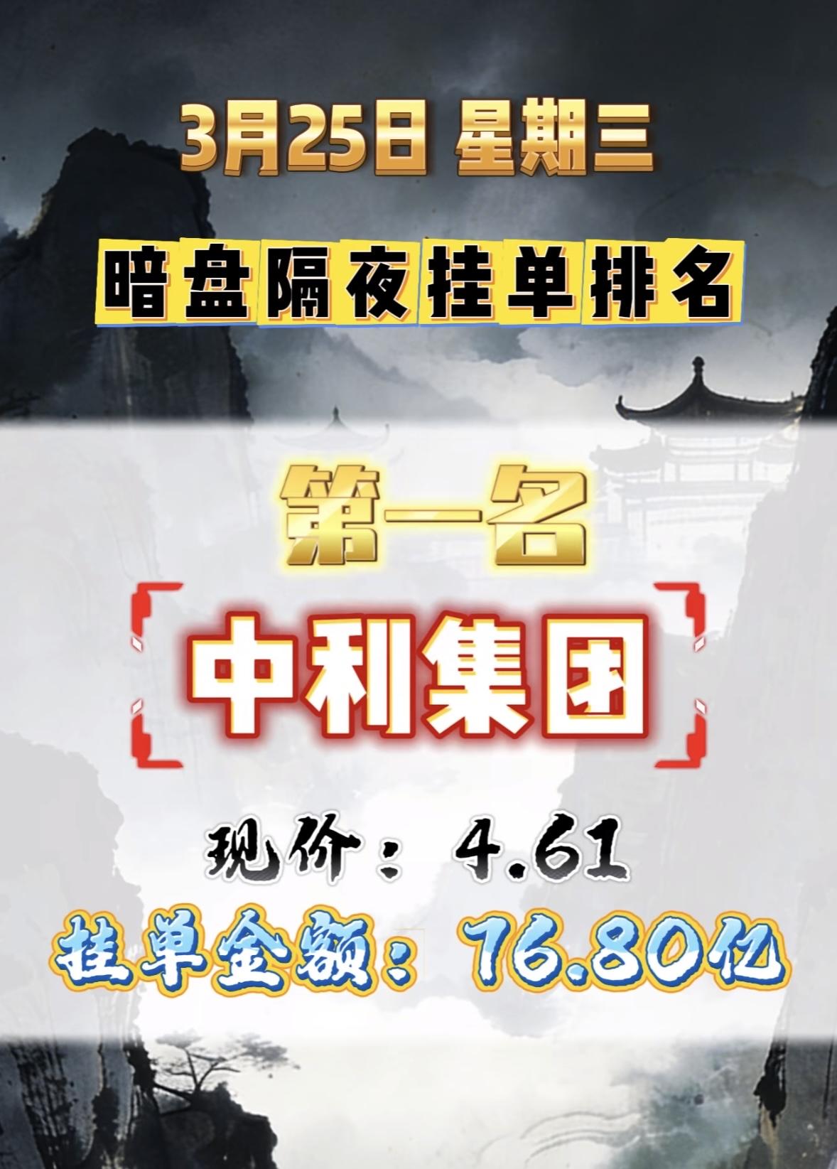 3月25日暗盘隔夜挂单排行榜出炉

恒天海龙这波在暗盘隔夜挂单排名里可太猛了！现