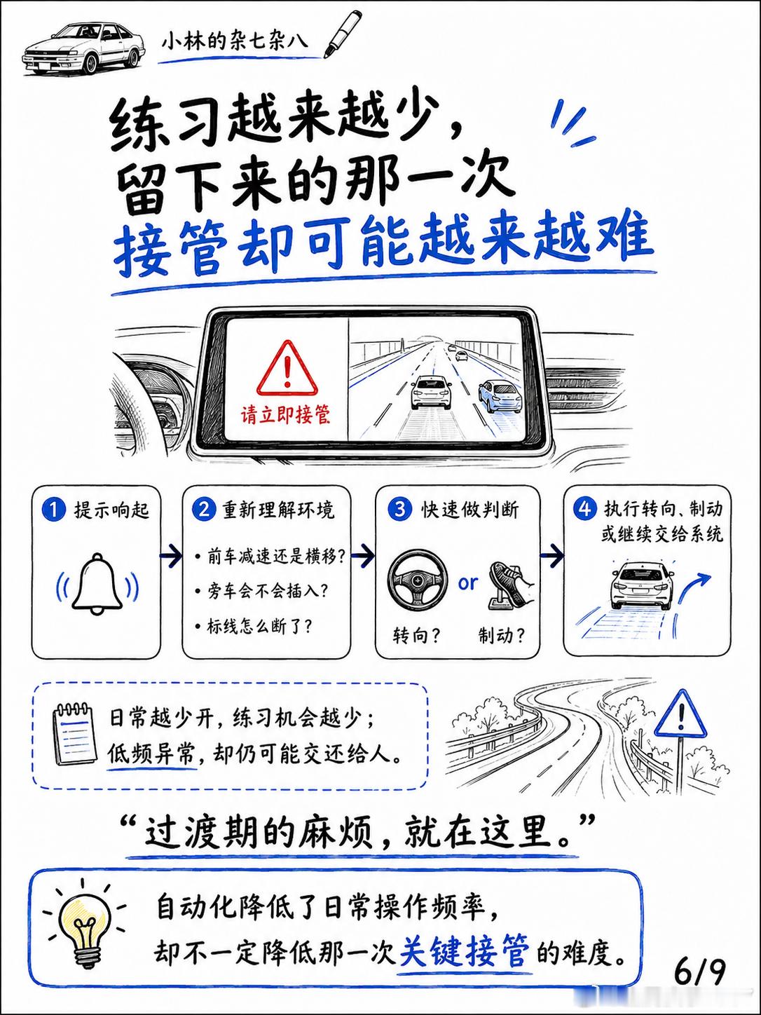 自己开车，已经成了“古法驾驶”吗？手动驾驶还没有成为“古法”。车能替人完成一段路