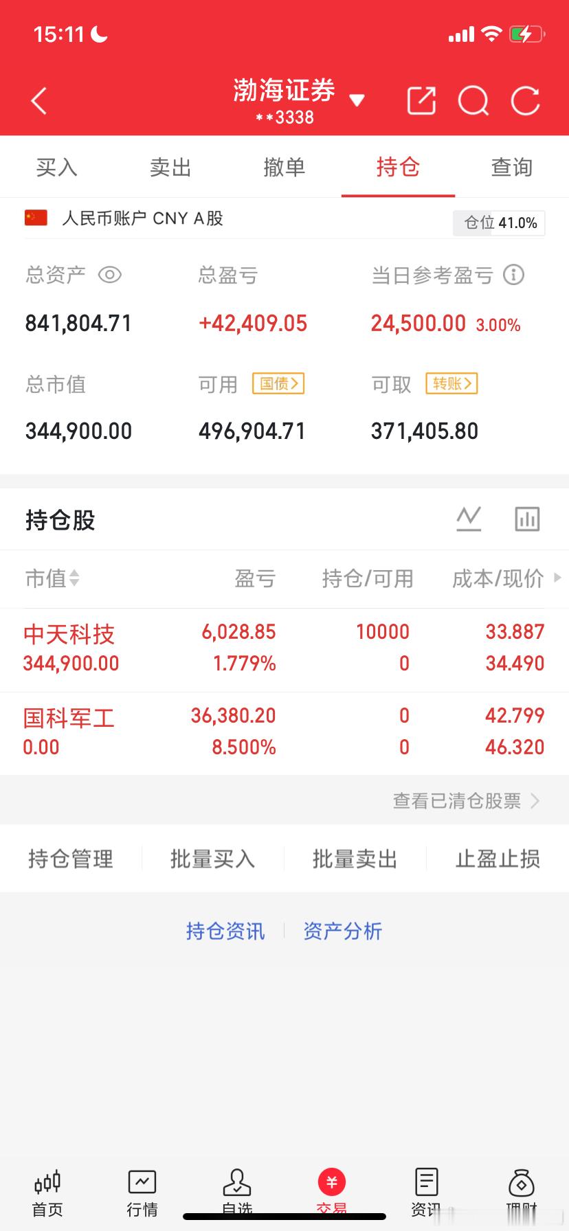 9月11日收评 :大盘放量大跌，下周一会见底吗？ 截至13:30，两市多空资金合