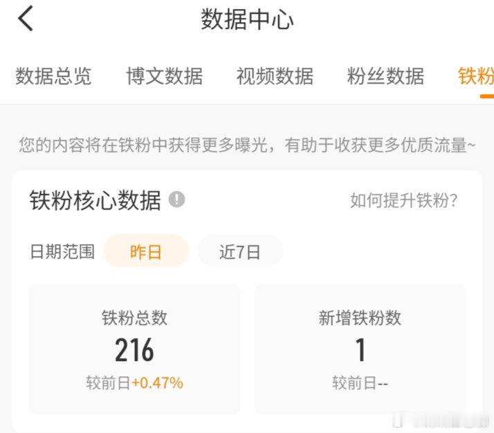 晚上好呀 k1互动好不好