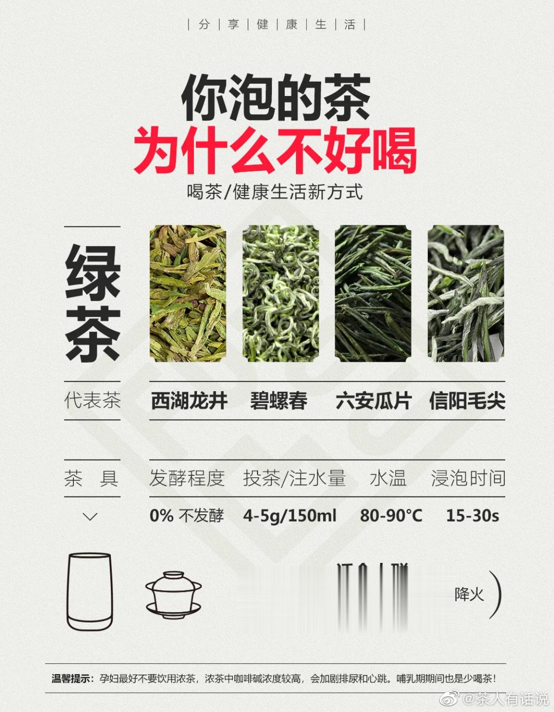 你泡的茶为什么不好喝，我来告诉你！茶生活泡茶遇见艺术