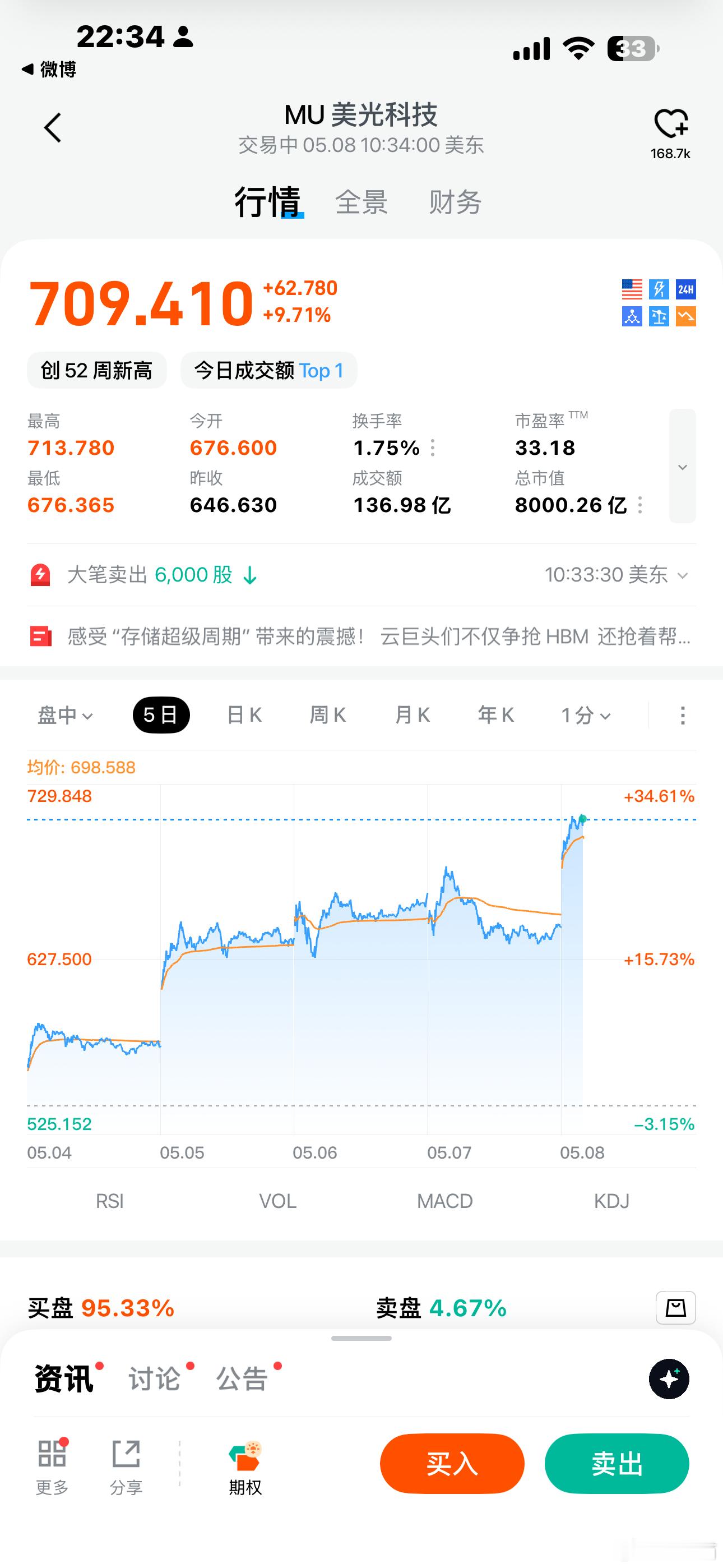 存储太逆天了，美股美光科技和闪迪今天继续大涨