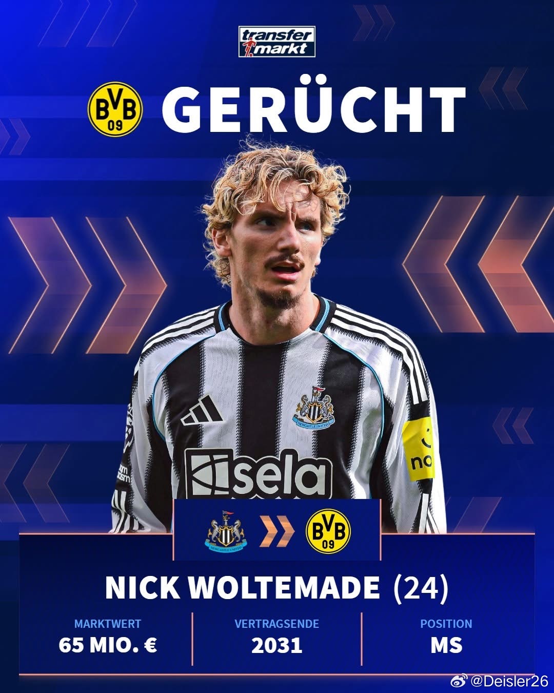 🚨［德國轉會市場網站］：尼克·沃爾特馬德有可能重返德甲……🇩🇪 