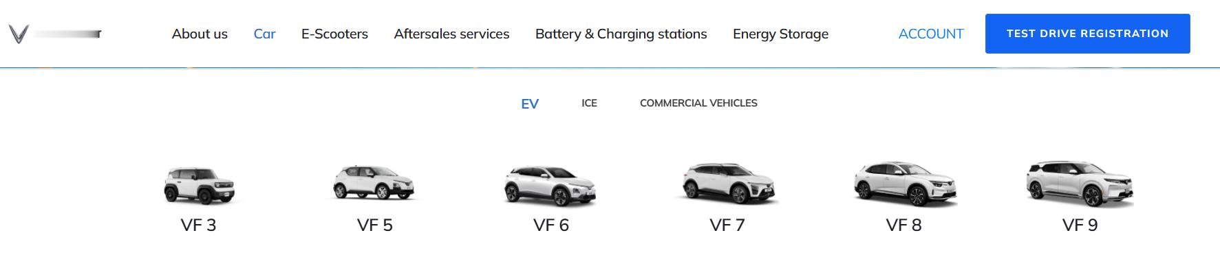 越南vinfast这些年倒是把产品线填的挺全的，纯电 燃油 商用车都有倒是搞不清
