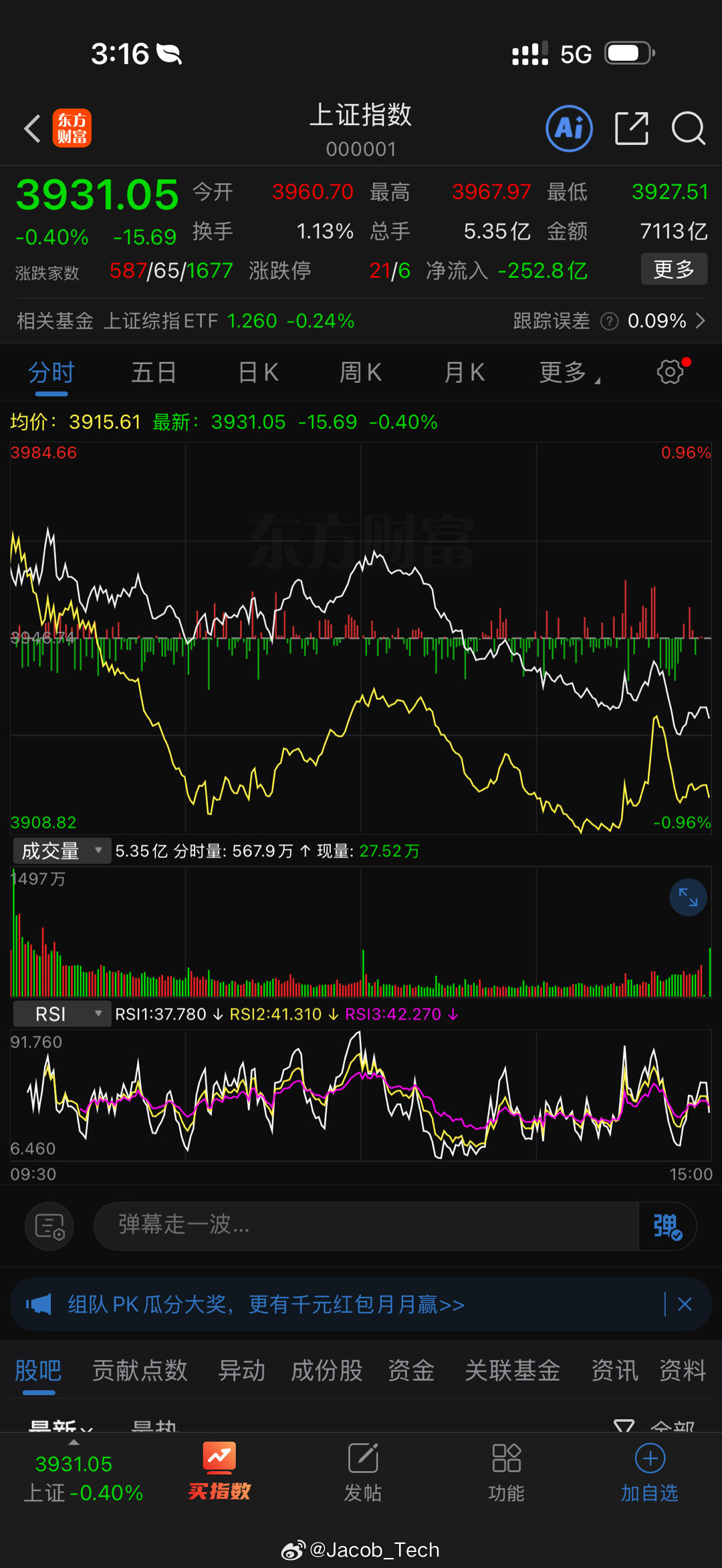 大A真的每天都有新惊喜怎么走着走着就走坏了呢早上还好好的