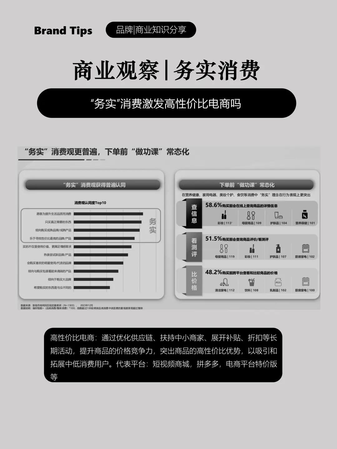 “务实”消费激发的是高性价比电商生意吗