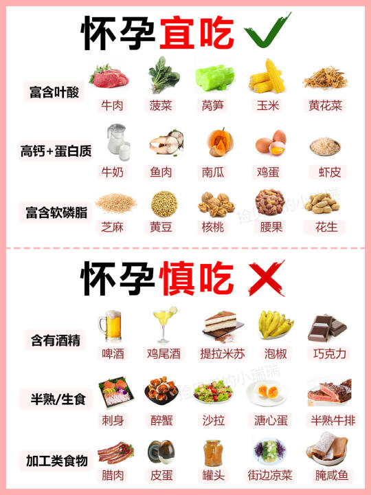 孕期头3个月饮食禁忌，怀孕10个月饮食指南