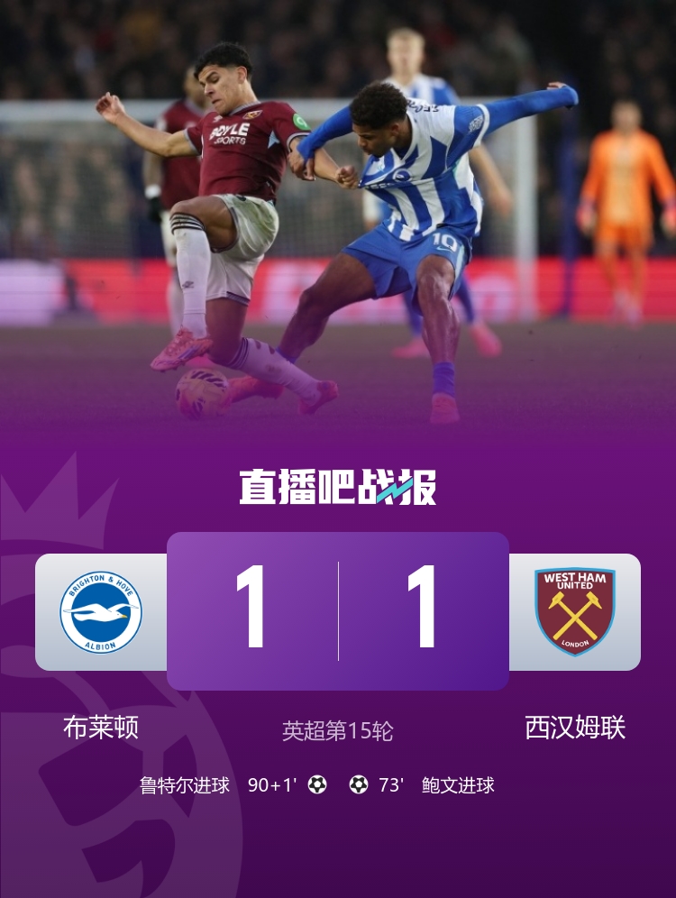 英超-西汉姆联1-1布莱顿4轮不胜 鲁特尔补时绝平救主鲍文精彩破门