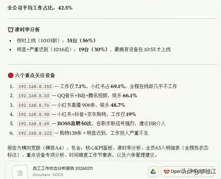 公司的wifi不敢连了！