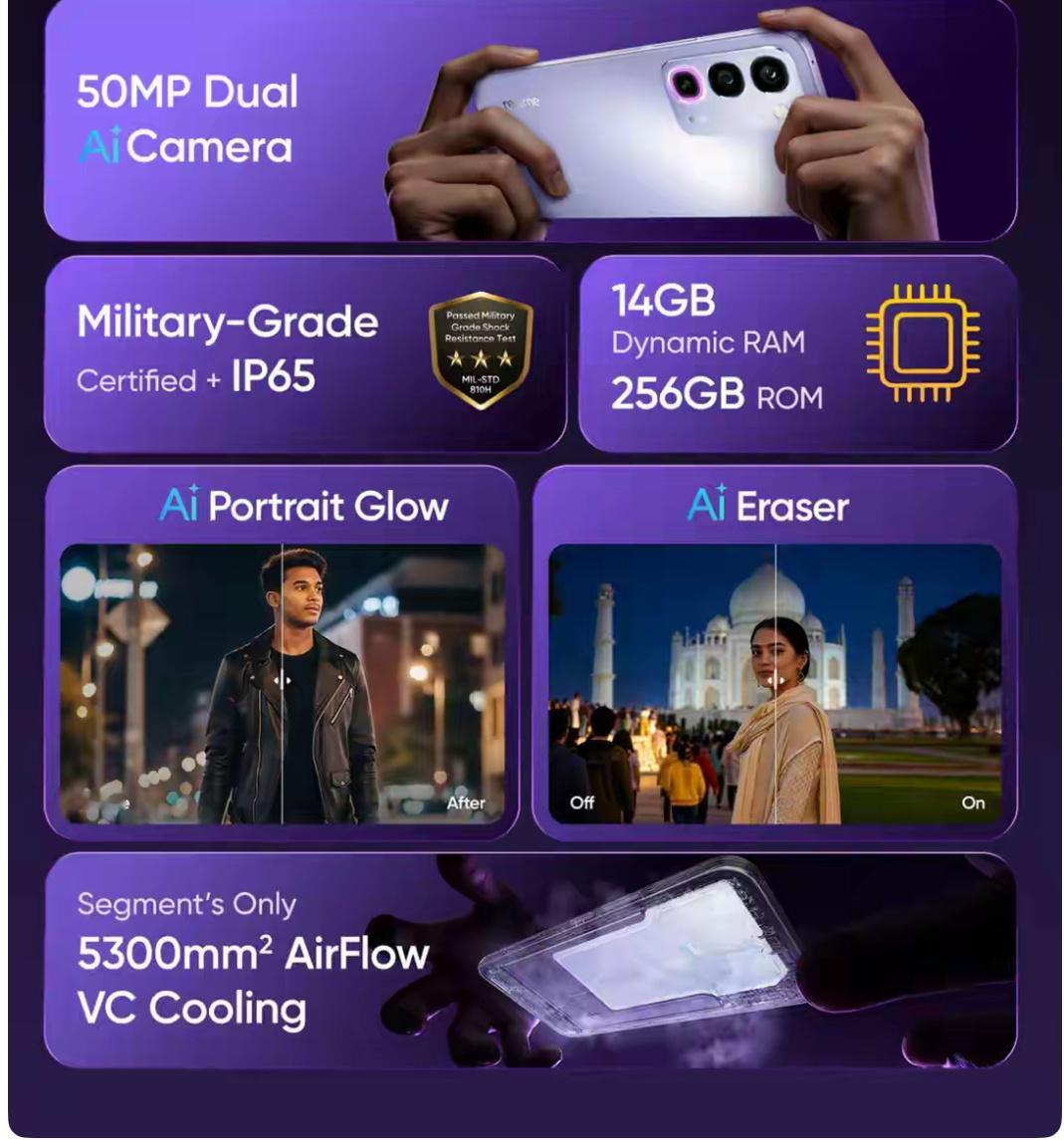 realme P4R定档6.10海外发布，第一眼被超大电池震撼，8000毫安放到