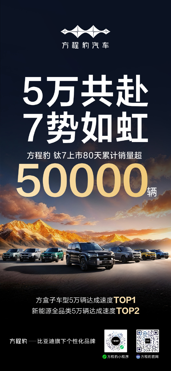 方程豹钛7达成历史成就50000台，很荣幸成为五万分之一。 