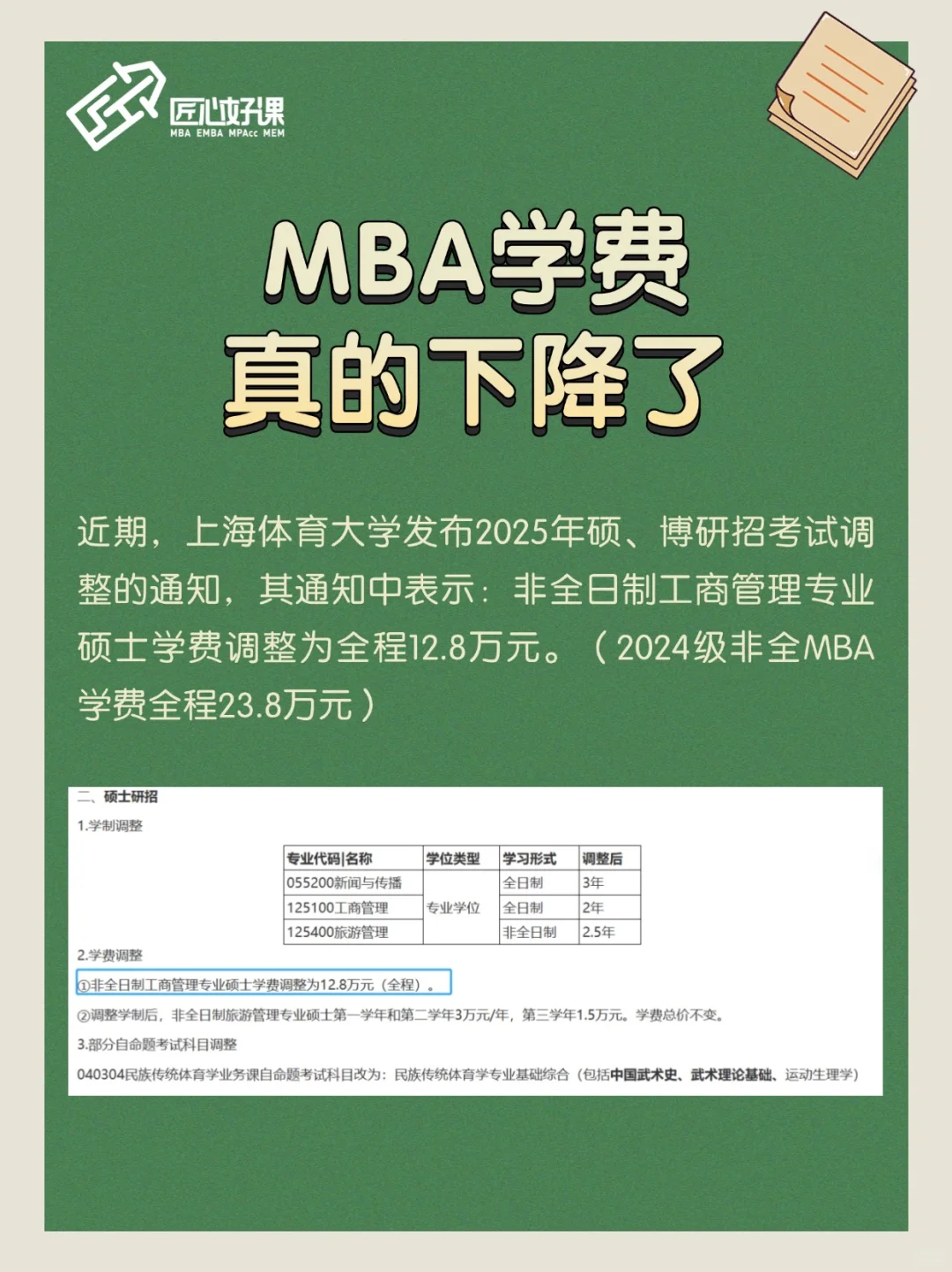 不出所料，MBA学费真的下降了！