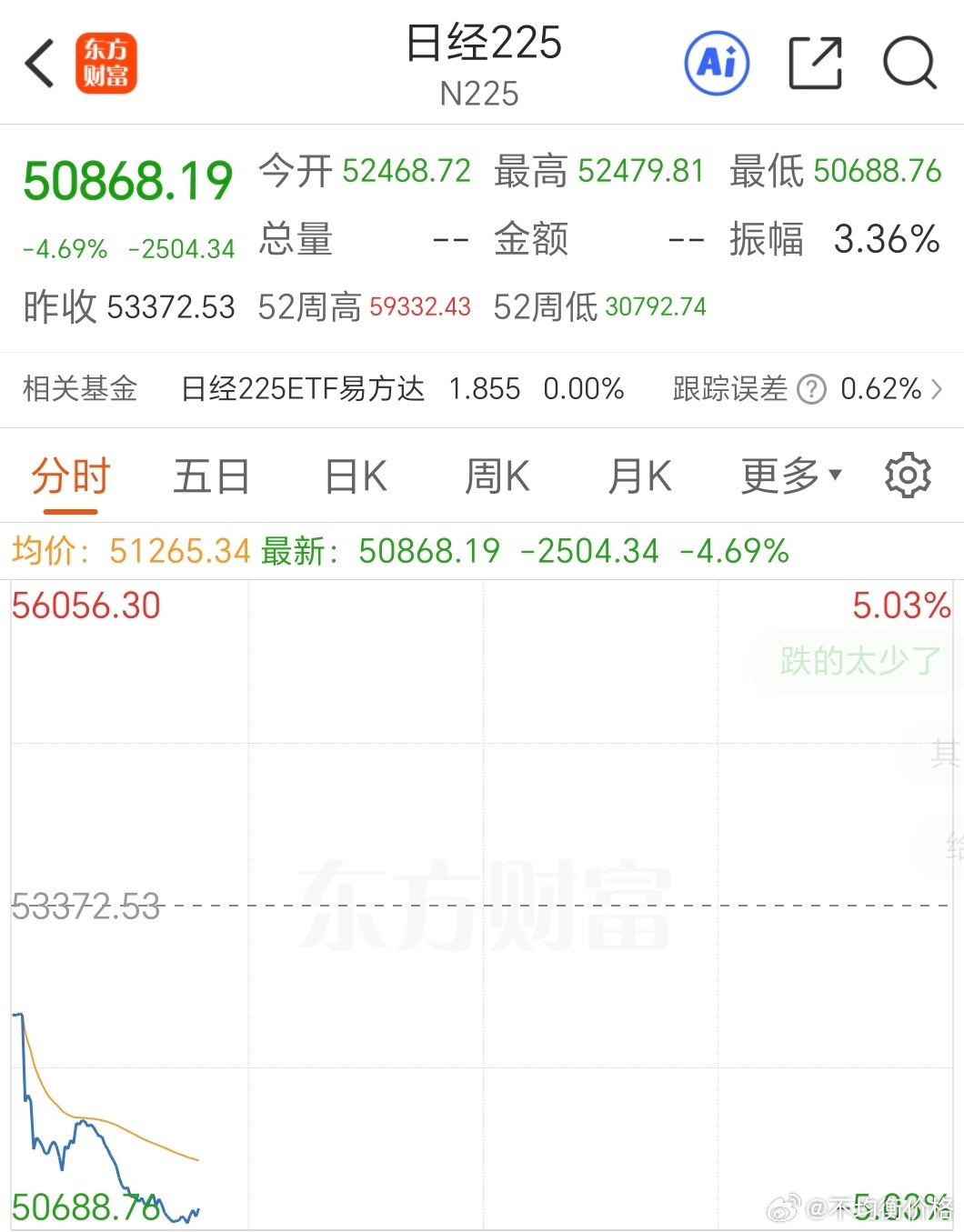 这就是策略首席说的“全球市场基本稳定”？