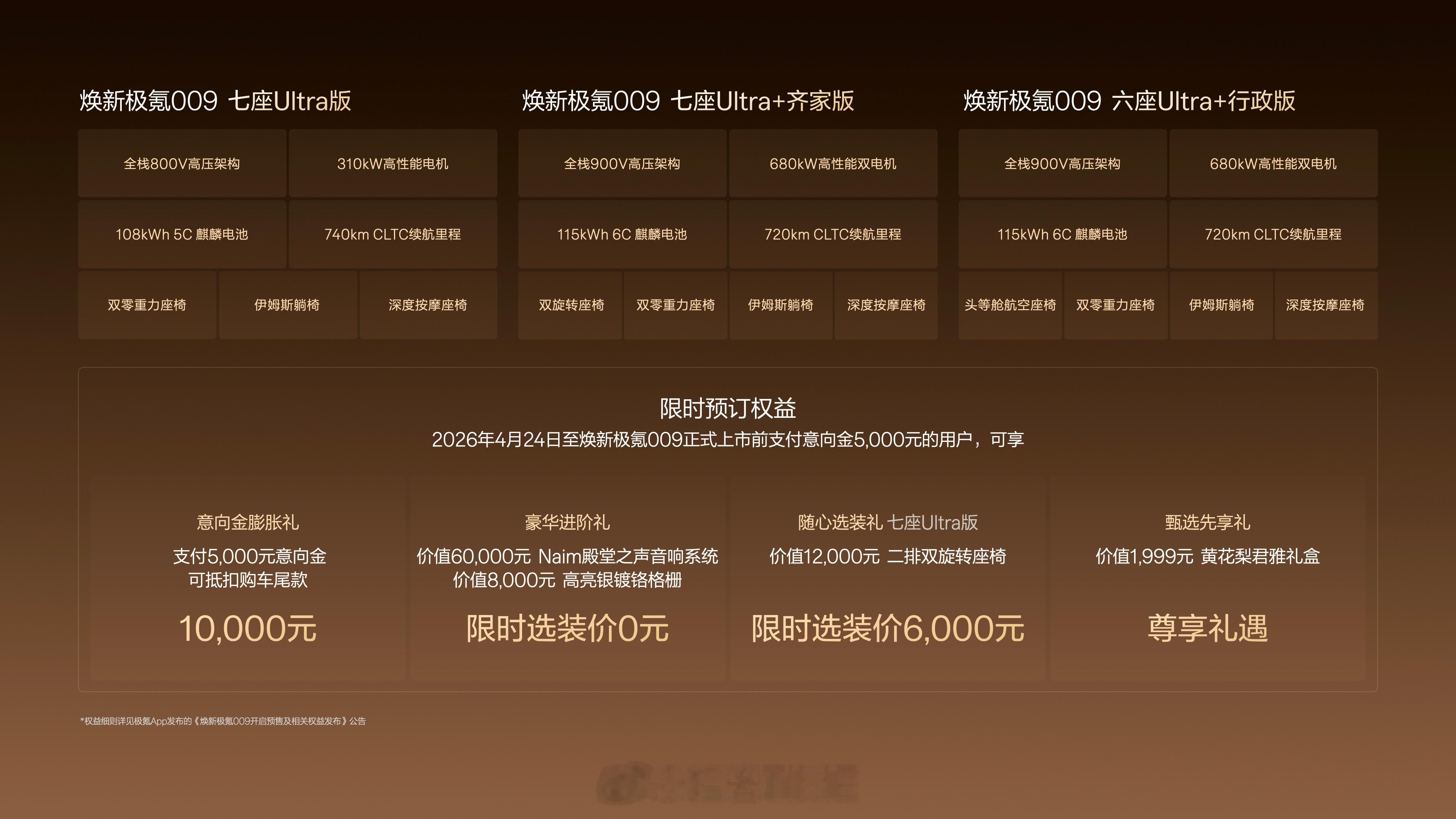 焕新极氪009三大版本：七座Ultra版、七座Ultra+齐家版和六座Ultra