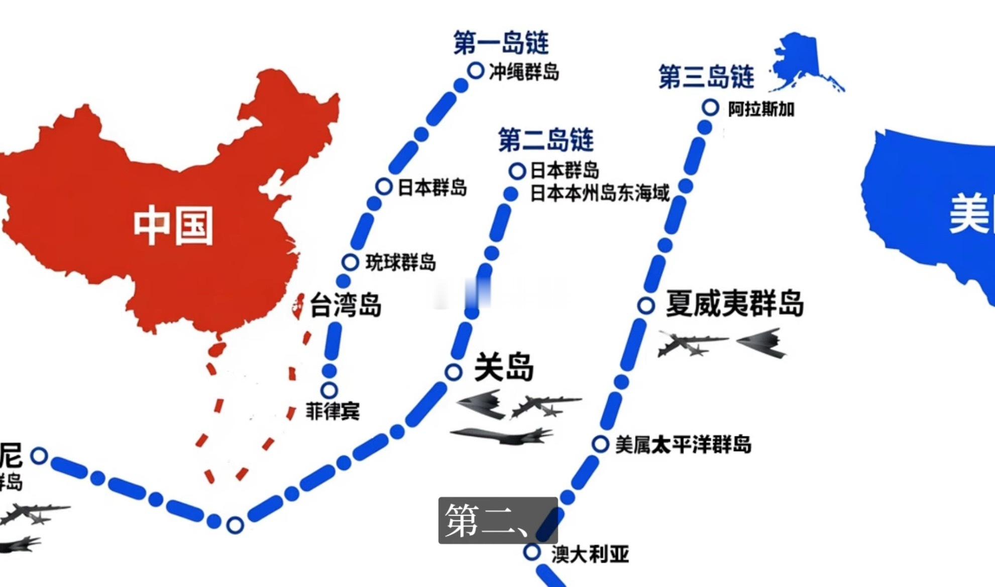 美国围堵中国三大岛链 