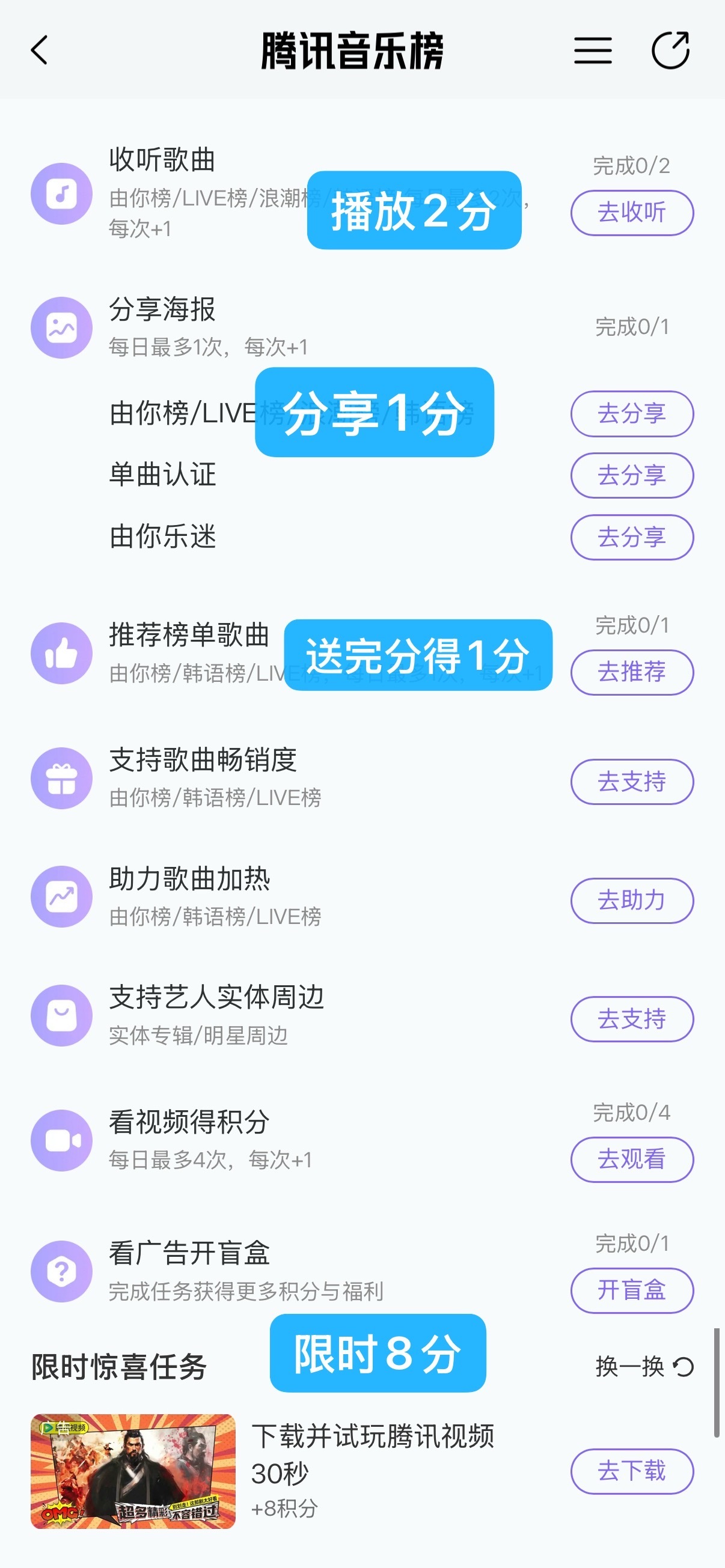 送分了！！积分两百以上的号送满六分，不到两百的只送免费！‼️着重做一下攒积分，送