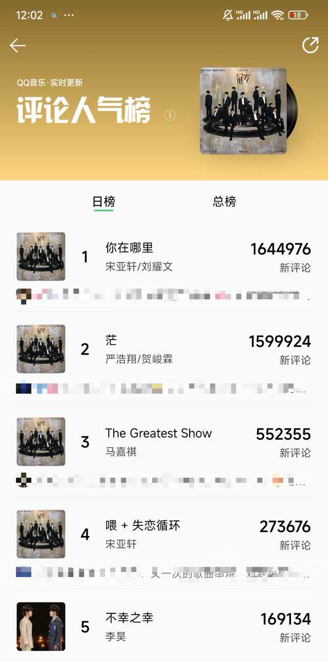 投：昨日零点战况总结wpp，xlp，马夫，喷漆……排名前四 ​​​