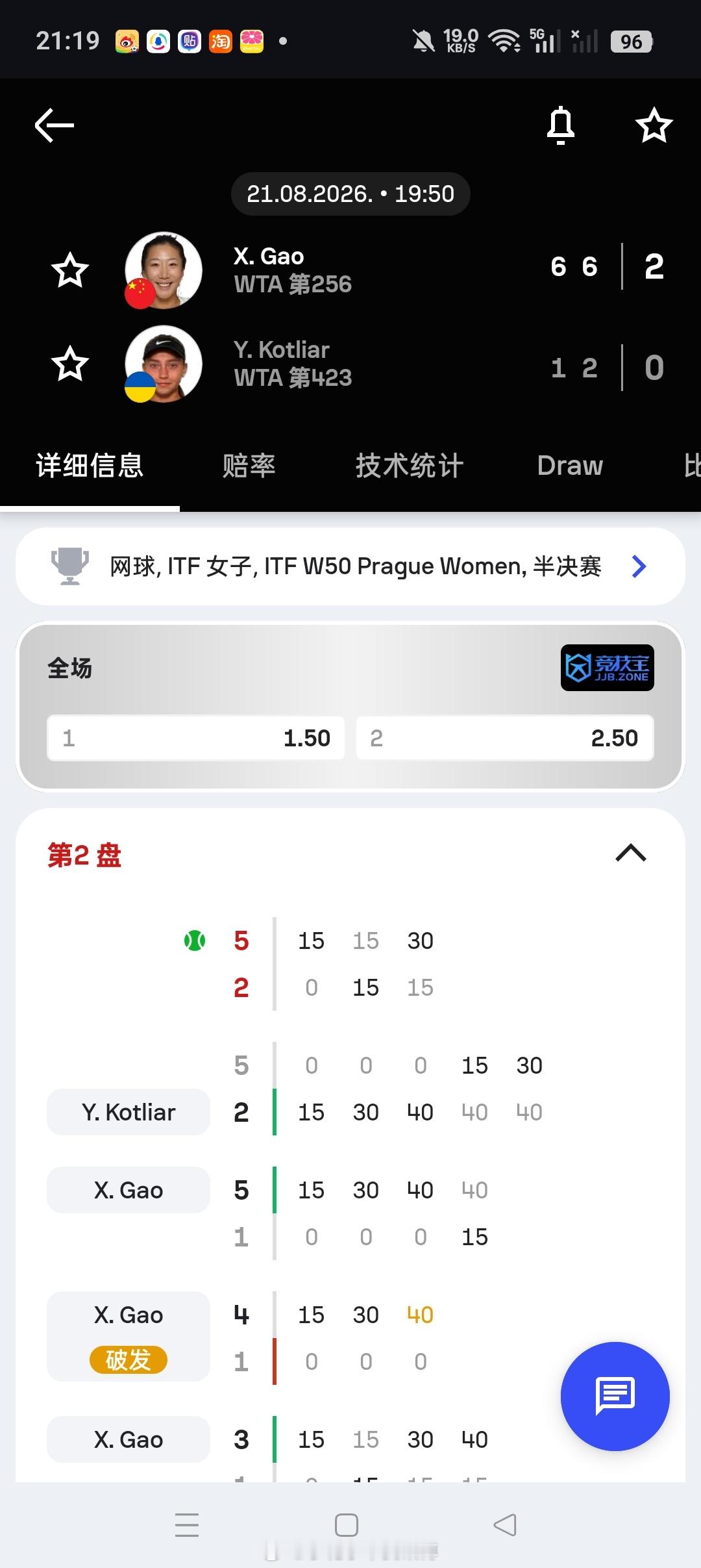 小花小草资讯【布拉格W50】女单半决赛高馨妤🇨🇳以6-1/6-2横扫资格赛球