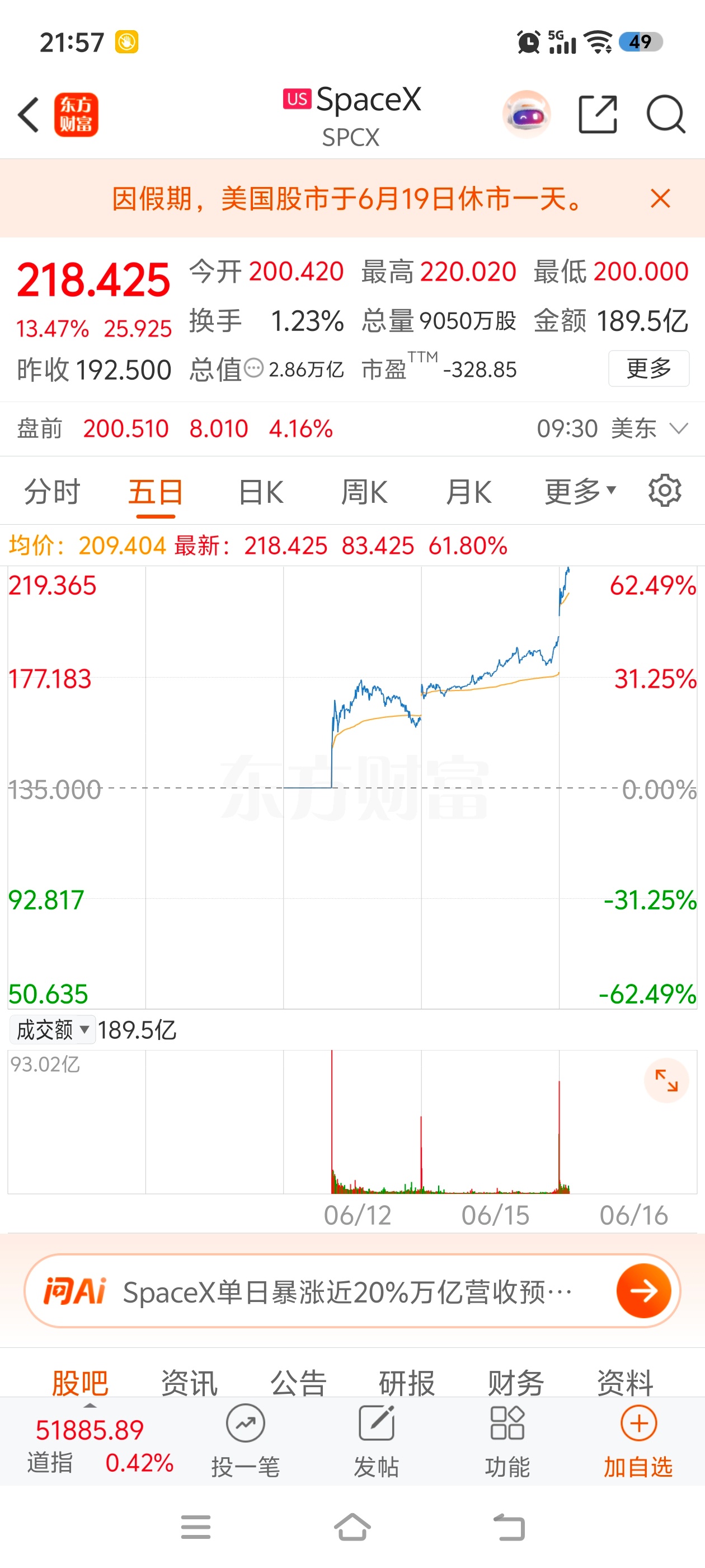 教练我想炒美股人家space x打开就是涨 