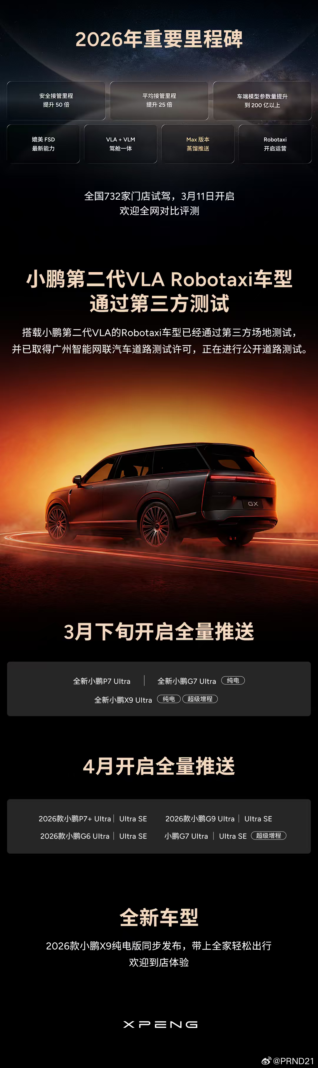 果然，这个新VLA虽然是和纯电2026款X9同时发布的，但马上就会在各个Ultr