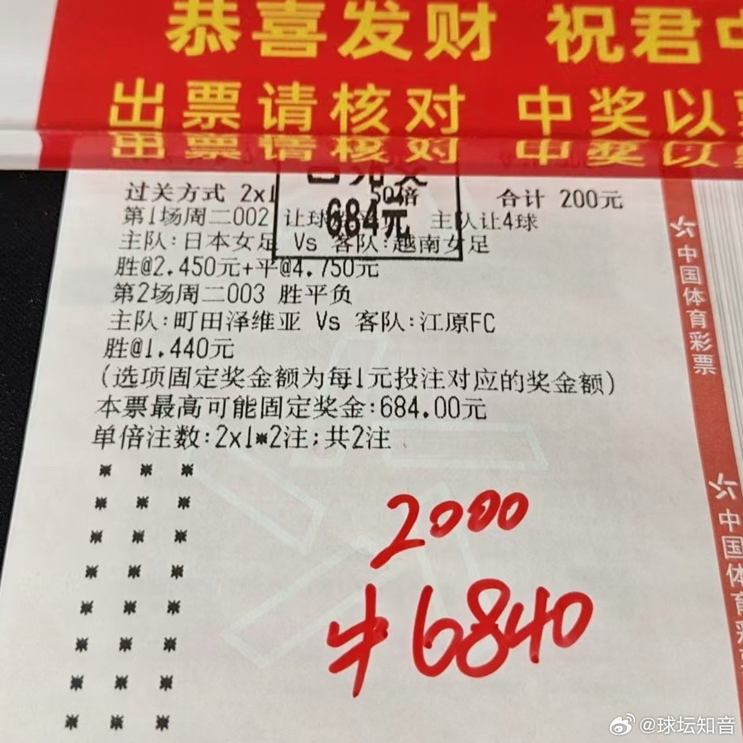 精准拿捏让球盘口，复盘结束，下一场再战