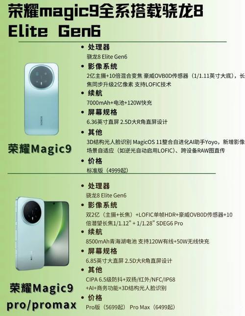 OPPO Find X10 和 vivo X500 的价格一公布，不少准备换机的