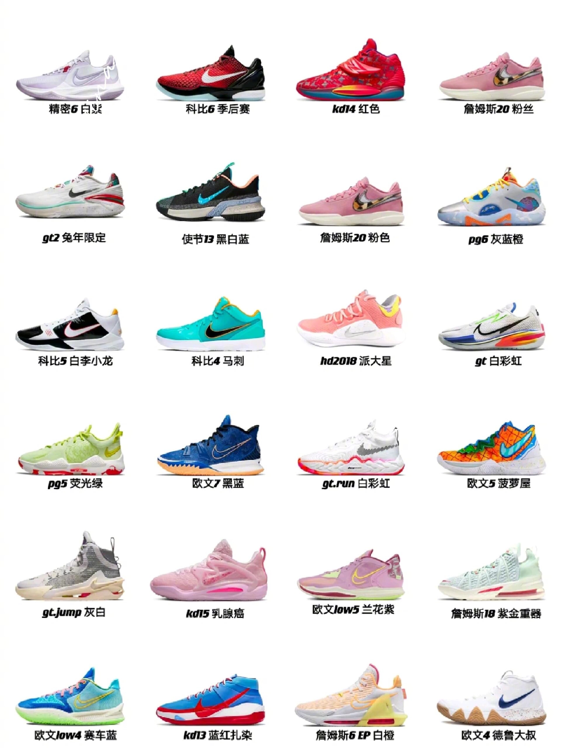 打篮球当然要穿实战鞋，你会选哪一双？ ​​​