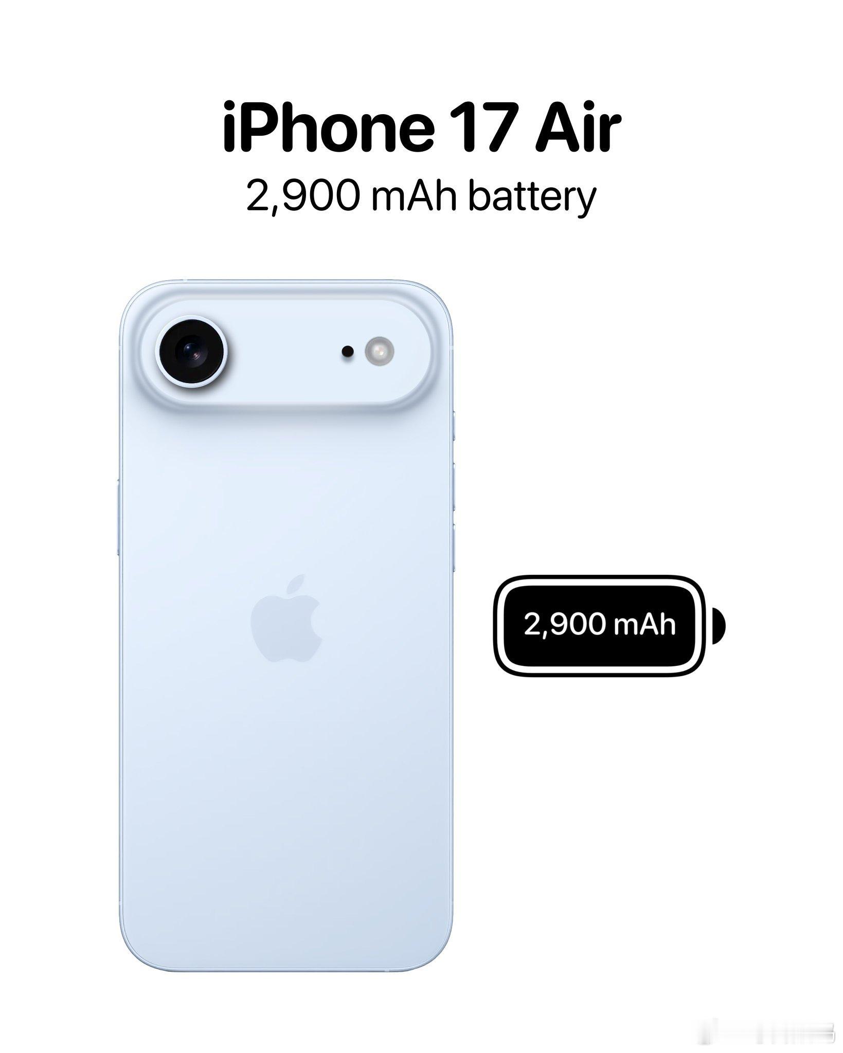 iPhone17 Air如果是2900mAh的电池容量，你还会买吗[思考] ​​