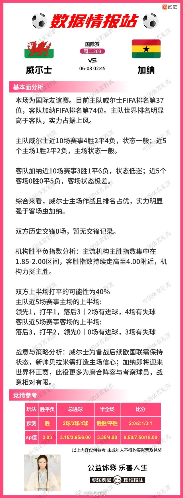 6月2日足球数据情报站 