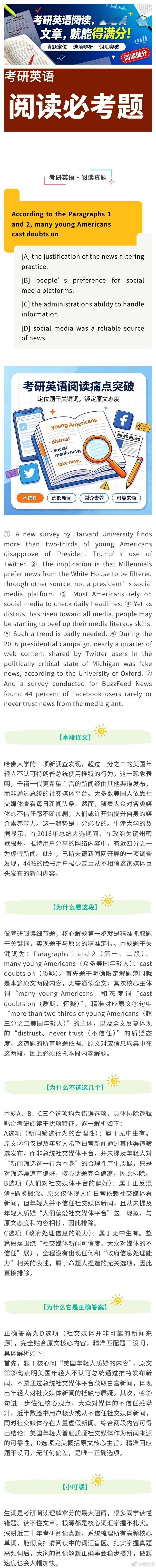 攻克考研阅读痛点：词汇薄弱导致的题干定位与文意理解偏差 