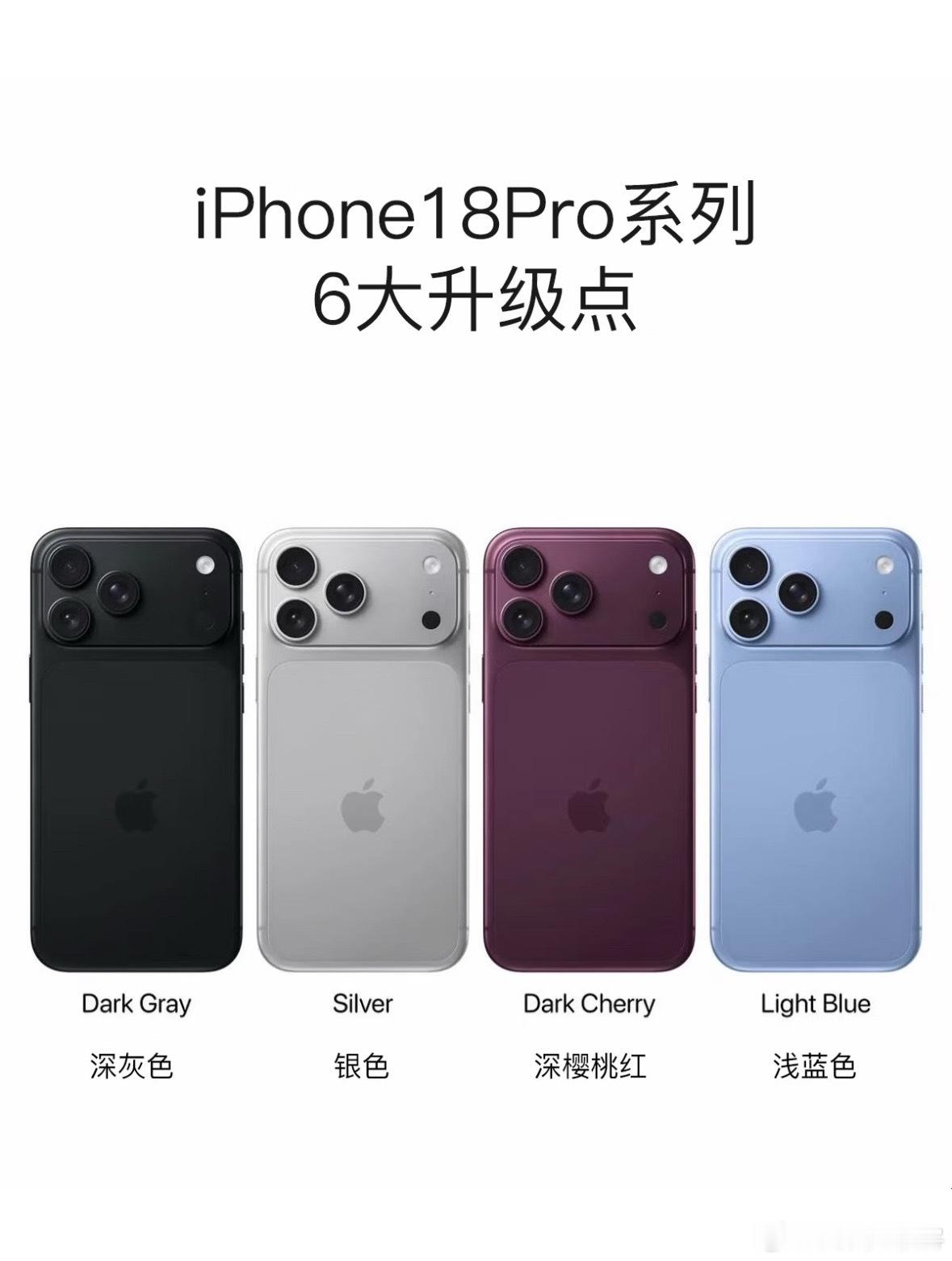 iPhone18Pro成本当然价格也升级了不少（预计 1000 元左右），18P