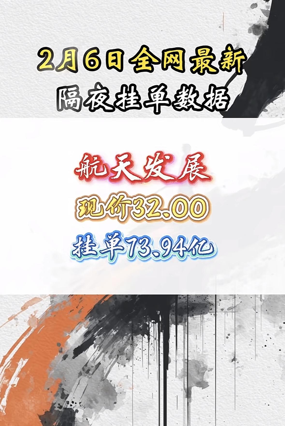 2月6日全网最新白银价格，现价10.22，挂单25.98亿！

航天发展隔夜挂单