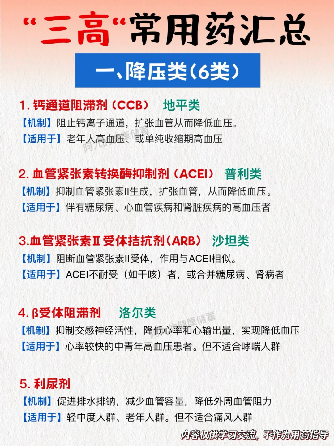三高到底要不要用原研药！